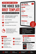 Voice SEO - Video Keyword Brief