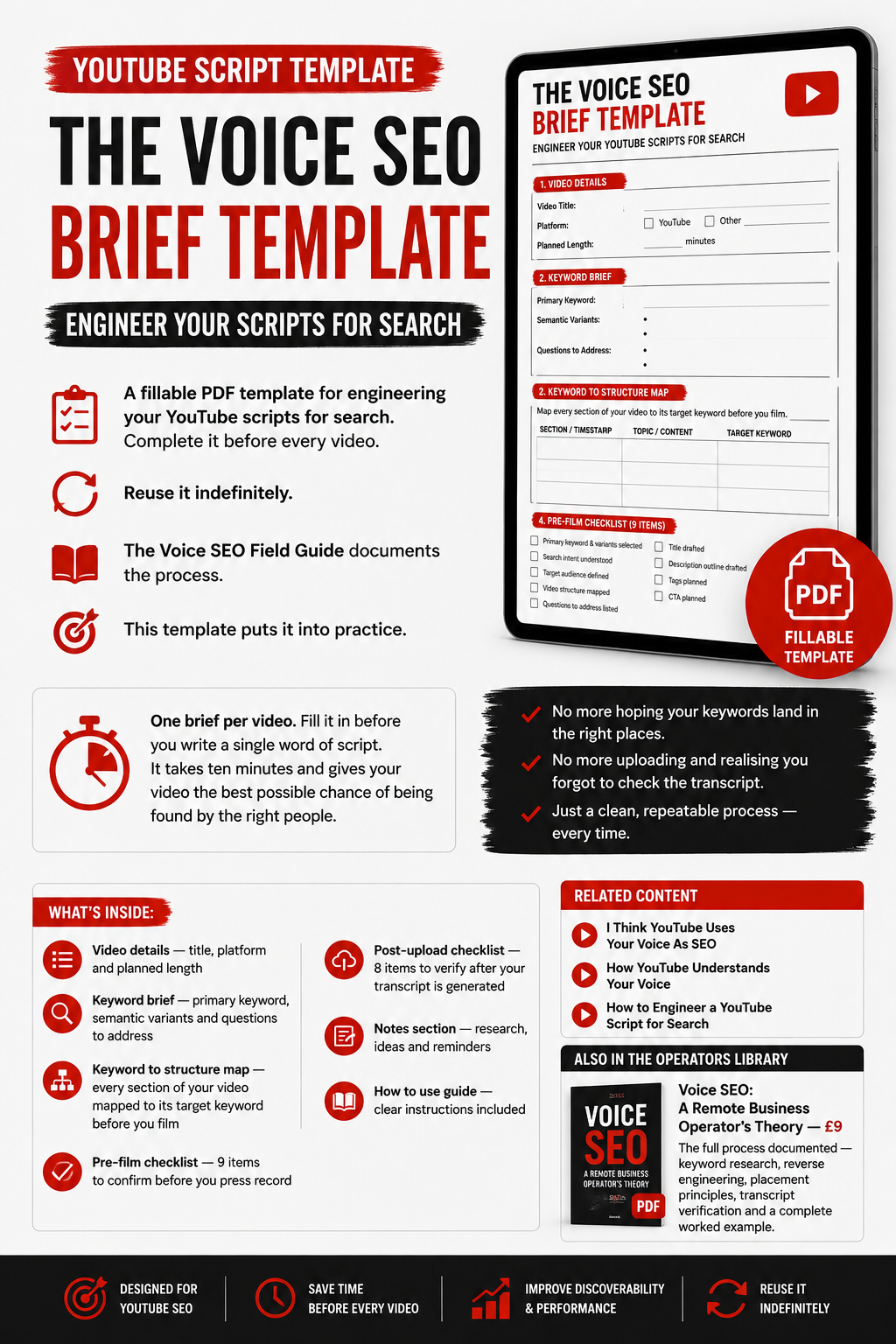 Voice SEO - Video Keyword Brief