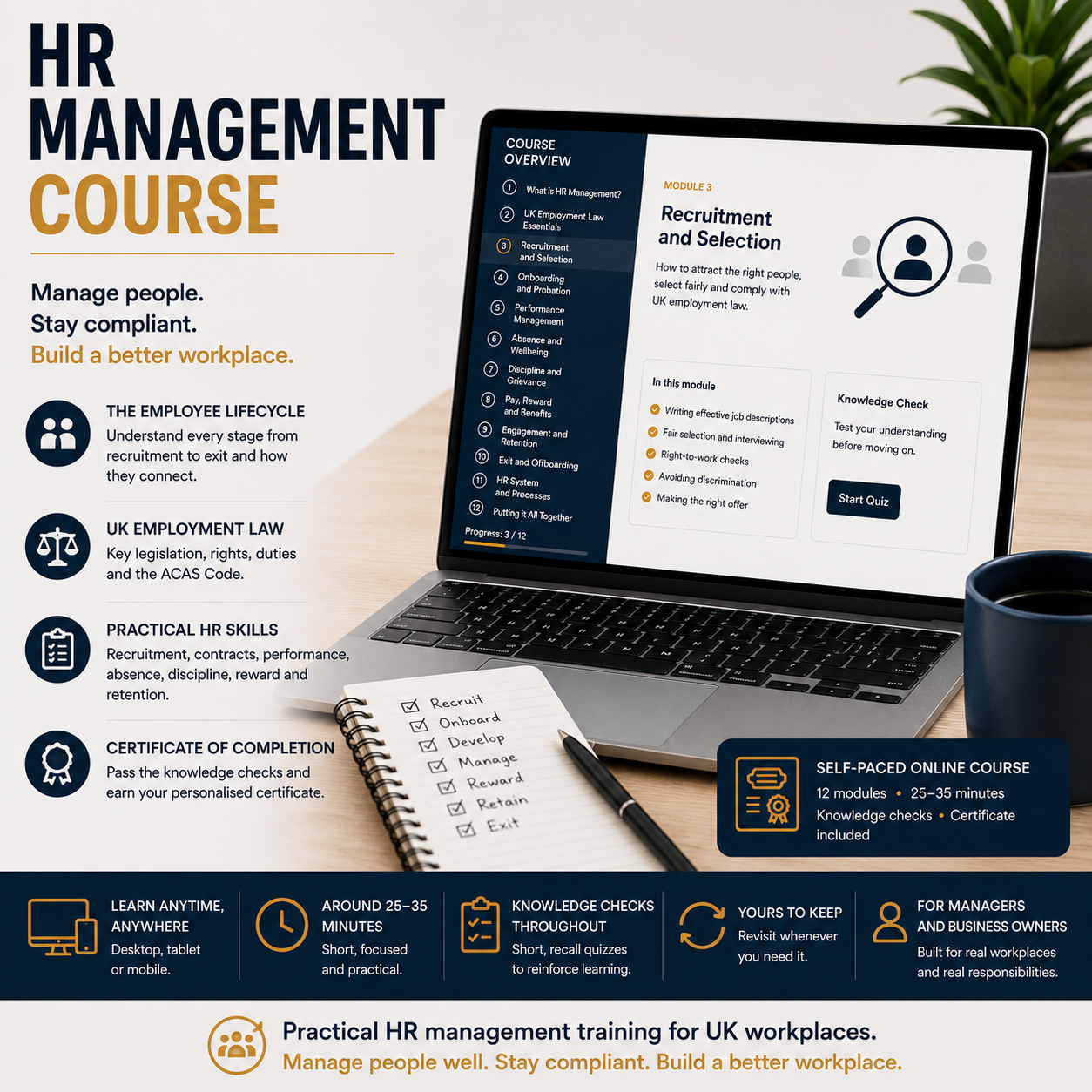 hr management course promo image