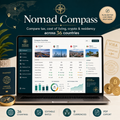 Laptop displaying Nomad Compass software with travel and financial icons on a dark green background