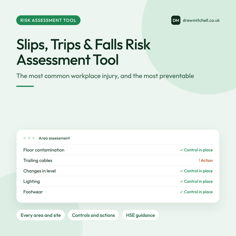 Slips, Trips & Falls Risk Assessment Tool: product cover by Drew Mitchell