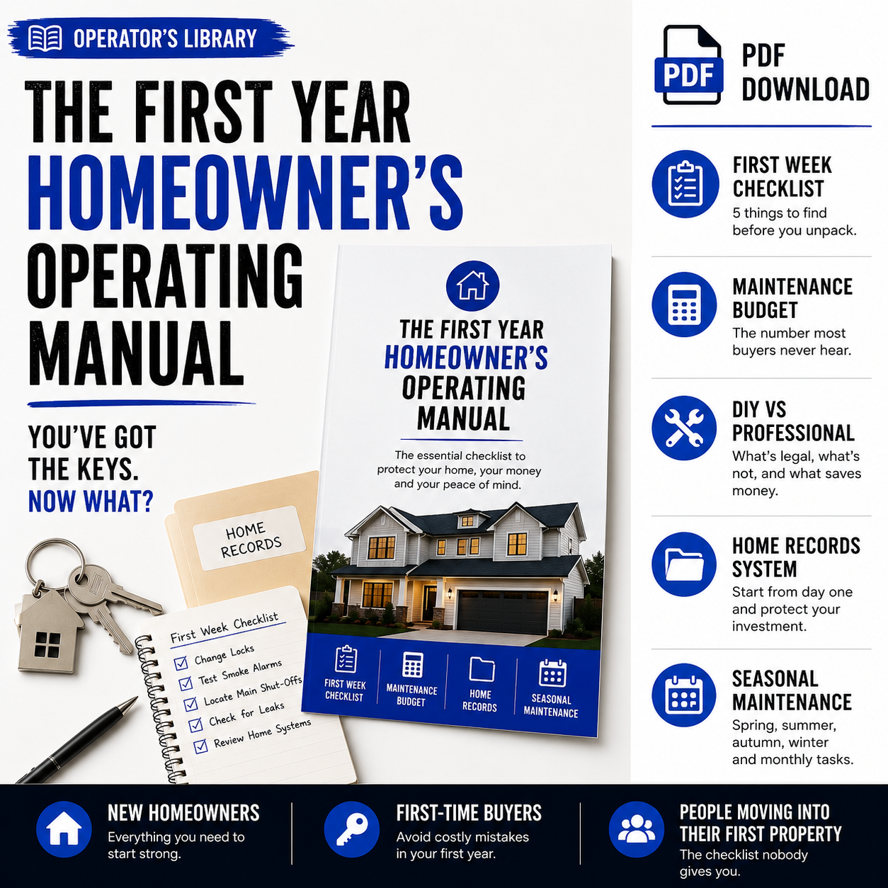 Homeowner's operating manual for the first year with key elements highlighted.