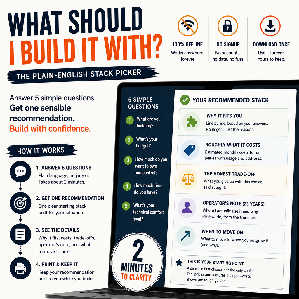 Promotional graphic for 'What Should I Build It With?' with text and icons.