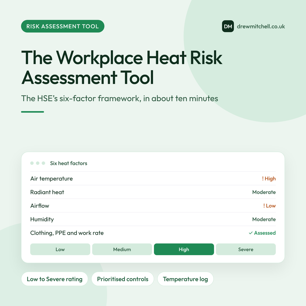 The Workplace Heat Risk Assessment Tool: product cover by Drew Mitchell